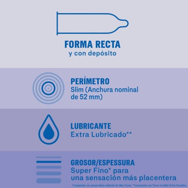 DUREX CONDOMS – durex - ekstra teptas nematomas kondomas 12 vienetų - Image 2