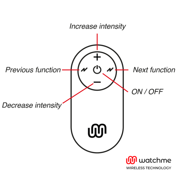 WATCHME – universalus valdymo pultelis juodas - Image 3