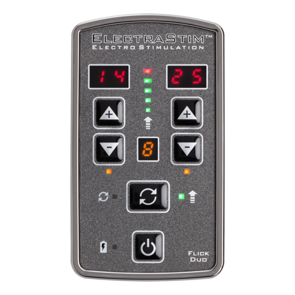 ELECTRASTIM – fliks duo stimuliatoriaus rinkinys - Image 2